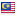 malaysianconfession.com hosted country